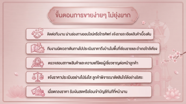 รับซื้อแบรนด์เนมเชียงราย นาฬิกา กระเป๋า รองเท้า ราคาสูง ถึงบ้าน 3 บริการรับซื้อแบรนด์เนมถึงบ้าน จ่ายเงินสดทันที เชียงราย แม่สาย เชียงของ