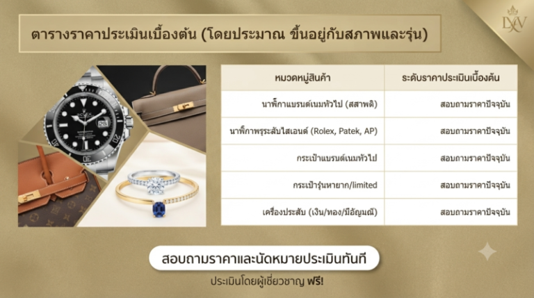 รับซื้อแบรนด์เนม สุราษฎร์ธานี นาฬิกา กระเป๋า ราคาสูงสุด 1 รับซื้อนาฬิกาแบรนด์เนม สุราษฎร์ธานี ตรวจสอบความแท้โดยผู้เชี่ยวชาญ