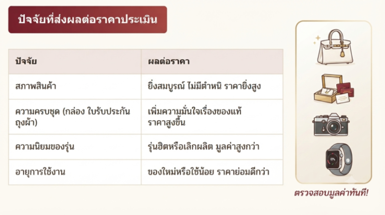 รับซื้อแบรนด์เนมนครศรีธรรมราช ราคาดี บริการถึงบ้าน 1 บริการรับซื้อแบรนด์เนมครอบคลุมทุกอำเภอในนครศรีธรรมราช