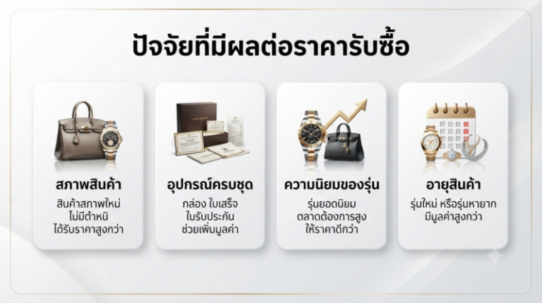 รับซื้อแบรนด์เนม นนทบุรี นาฬิกา กระเป๋า เครื่องประดับ ราคาสูง นัดรับถึงบ้าน 4 ปัจจัยที่มีผลต่อราคารับซื้อ