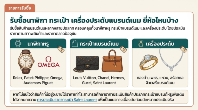 รับซื้อแบรนด์เนม เพชรบุรี-ชะอำ นาฬิกา กระเป๋า ราคาสูง รับถึงบ้าน 4 เครื่องประดับทองคำเพชรแบรนด์เนม รับซื้อเพชรบุรี ชะอำ ราคาดี