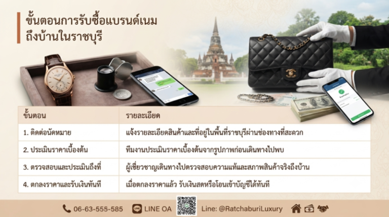 รับซื้อแบรนด์เนมราชบุรี นาฬิกา กระเป๋า เครื่องประดับ ราคาดี ถึงที่ 3 รับซื้อแบรนด์เนมราชบุรี จ่ายเงินสดทันที บริการรับถึงที่ปลอดภัย