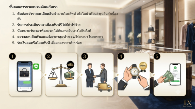 รับซื้อแบรนด์เนม ตราด นาฬิกา กระเป๋า รองเท้า ราคาดี รับถึงที่ 3 ขั้นตอนการขายแบรนด์เนมกับเรา 5 ขั้นตอนง่ายๆ นัดหมาย ประเมิน รับเงินทันที