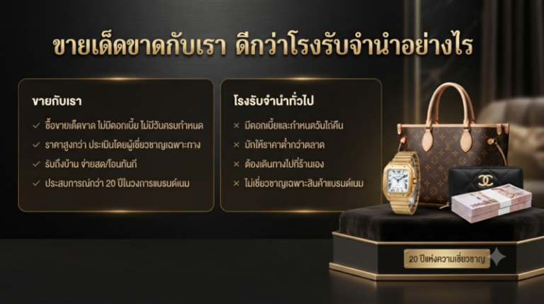 รับซื้อแบรนด์เนม หนองคาย นาฬิกา กระเป๋า ราคาสูง 3 ข้อดีของการขายกับรับซื้อแบรนด์เนม หนองคาย
นาฬิกา กระเป๋า ราคาสูงสุด