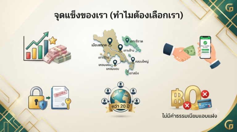 รับซื้อแบรนด์เนม ตราด นาฬิกา กระเป๋า รองเท้า ราคาดี รับถึงที่ 1 จุดเด่นบริการรับซื้อแบรนด์เนมตราด ราคาดี รับถึงที่ จ่ายเงินสดทันที ปลอดภัย เปิดมา 20 ปี